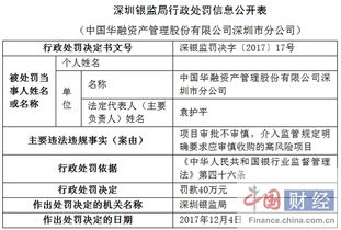 中国华融资产管理深圳市分公司因项目审批不审慎等被罚40万